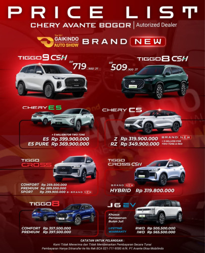 Pricelist Harga Chery kabupatenbekasi 2025